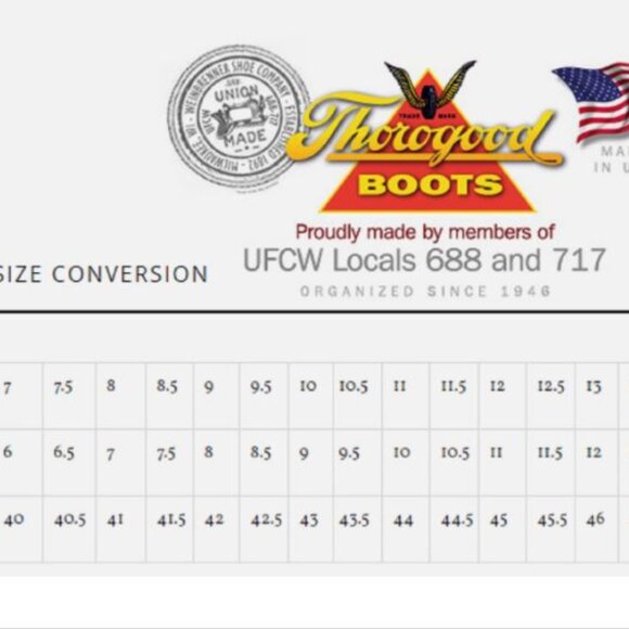 Thorogood 6" American Heritage MOC Soft Toe Work Boot [814-4200] USA MADE FAC2nd - Picture 5 of 12